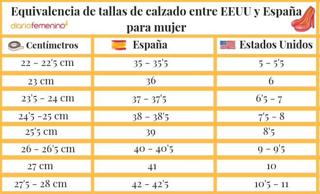 Equivalencia De Tallas De Ropa Y Calzado Entre Italia Y España