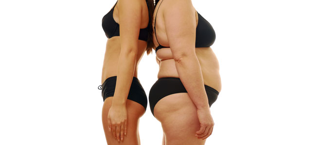 indice masa corporal