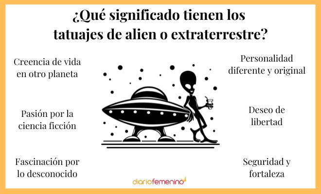 Interpretación de los tattoos de aliens