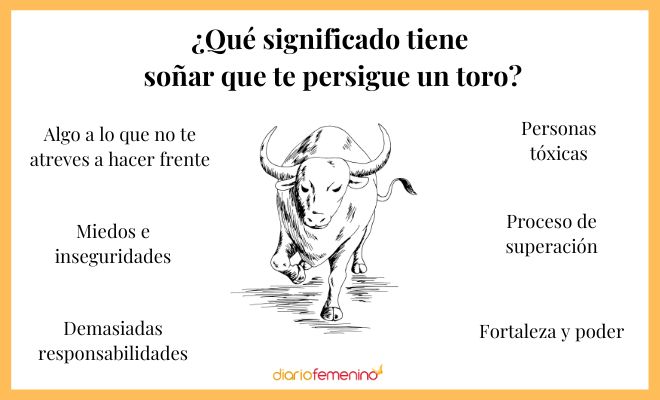 Soñar que te persigue un toro: ¿qué significa?