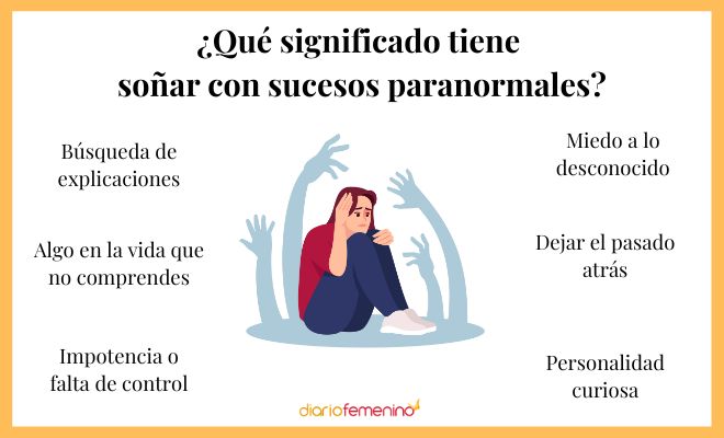 Qué significado tiene soñar con eventos o sucesos paranormales