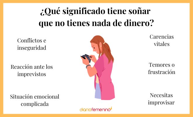 Cuál es el significado de soñar que no tienes nada de dinero