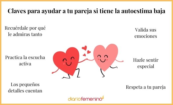Claves para ayudar a tu pareja con autoestima baja
