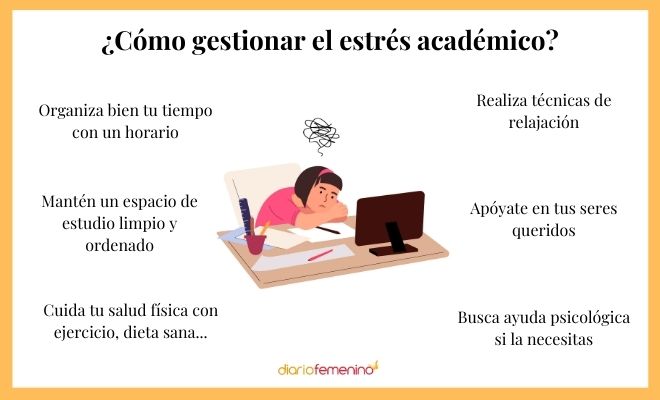 Formas de gestionar el estrés académico