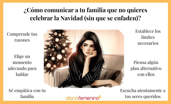 Claves para comunicar a tu familia que no quieres celebrar la Navidad
