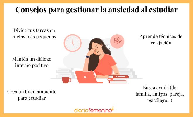 Formas de gestionar la ansiedad al estudiar
