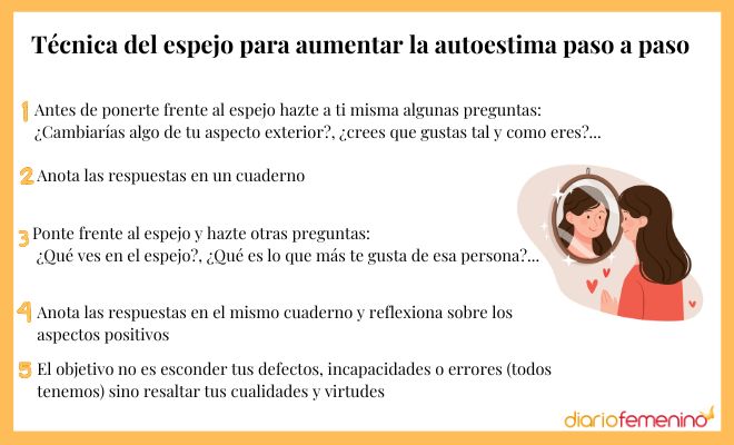 Una técnica para hacer cada día y mejorar la autoestima