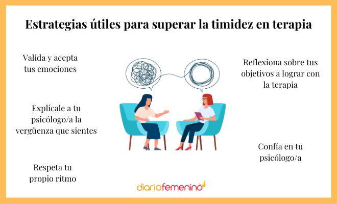 Consejos para vencer la timidez en terapia