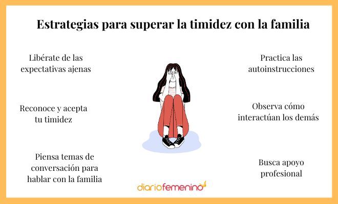 Consejos para vencer la timidez con la familia