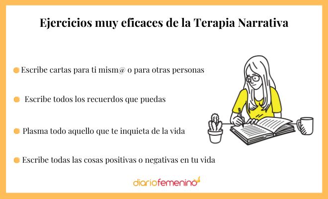 Terapia Narrativa: ejercicios efectivos