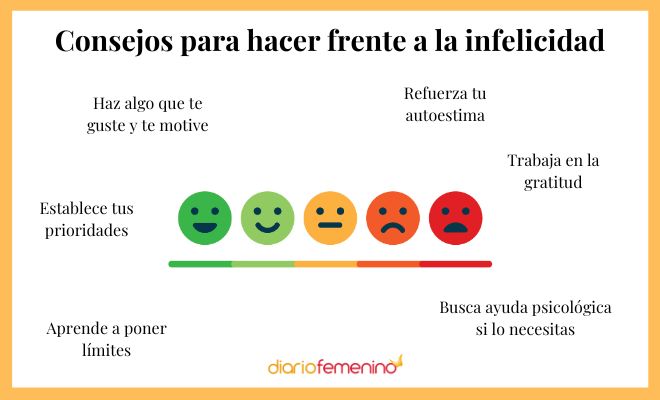 Ideas para ser más feliz