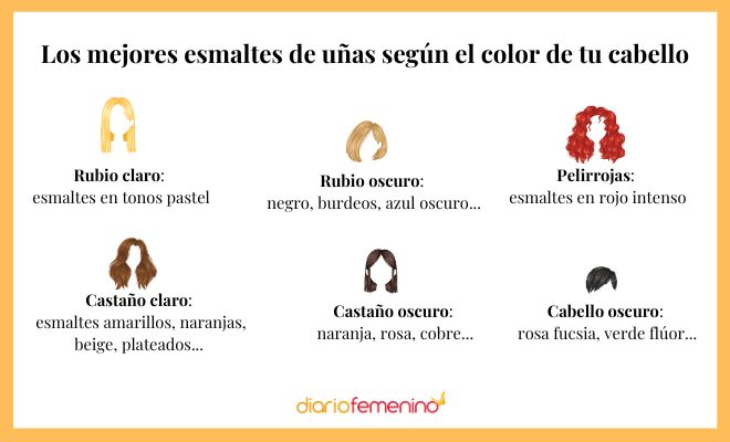 Esmaltes de uñas según el tono de tu pelo