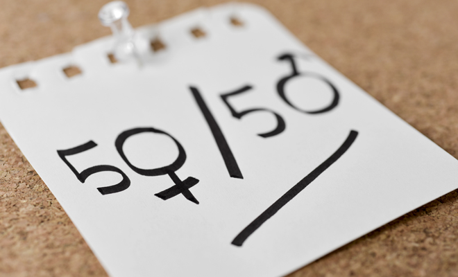 Razones para ser feminista