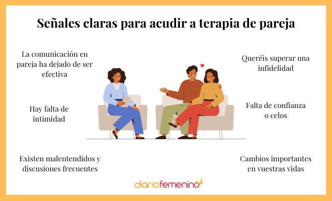 Señales que indican que necesitas acudir a terapia de pareja