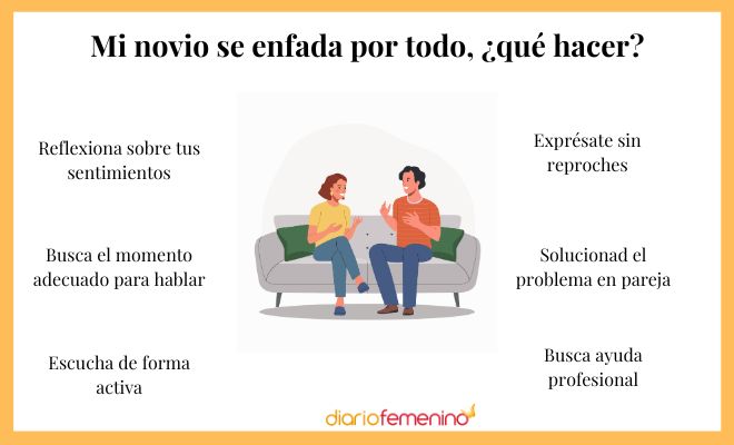 ¿Qué puedo hacer si mi novio se enfada por todo?