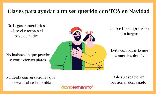 Apoyo en Navidad: cómo ayudar a un ser querido con TCA