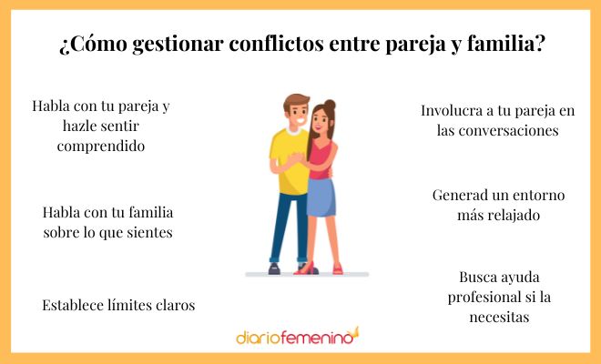 ¿Qué puedo hacer si mi pareja y mi familia no se llevan bien?