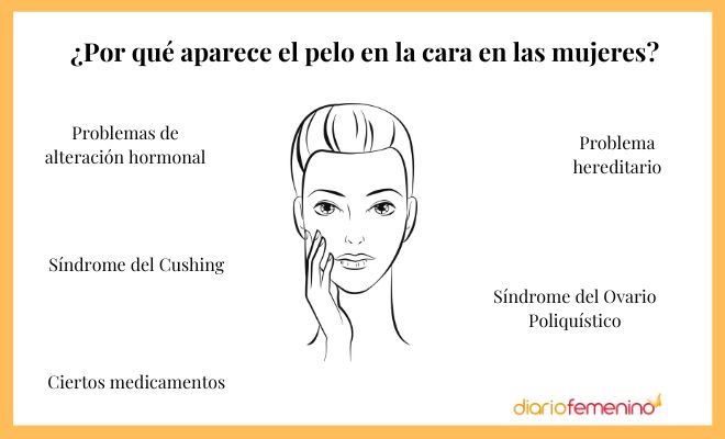 ¿Por qué tengo pelo en la cara?