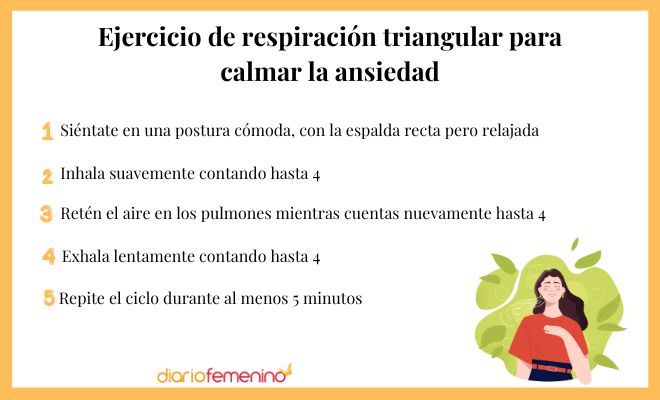 Métodos de respiración consciente para la ansiedad
