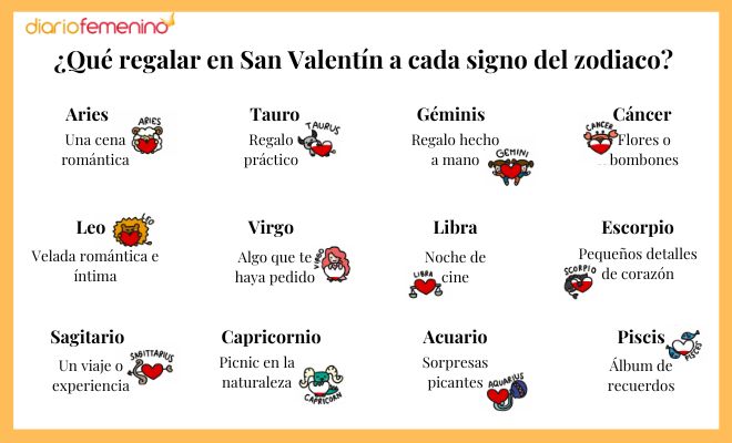 Mejores regalos de San Valentín según el horóscopo