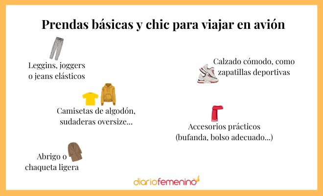 Las mejores prendas para viajar en avión