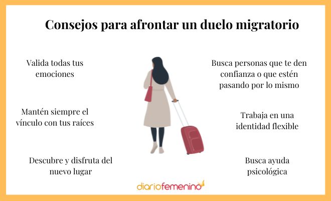 Cómo afrontar un duelo migratorio