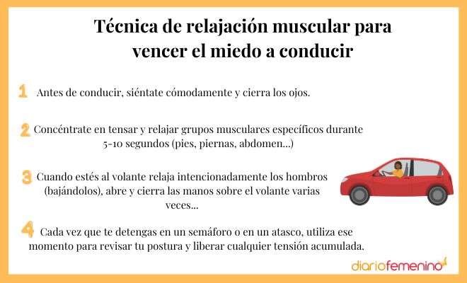 Cómo relajarse cuando estás conduciendo