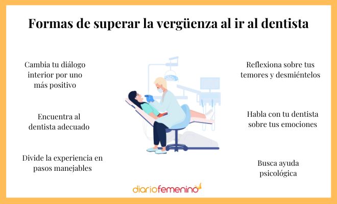 Cómo superar la vergüenza al ir al dentista