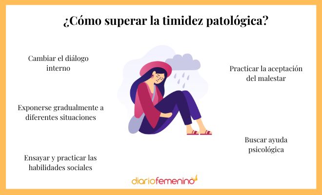 Consejos para superar la timidez patológica
