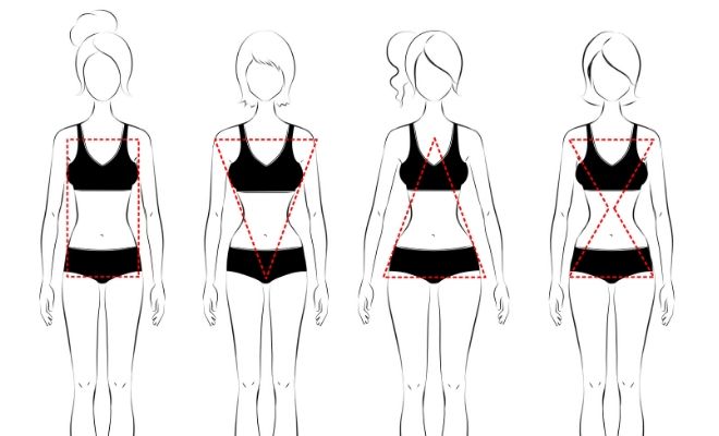 Cómo saber el tipo de cuerpo que tienes (y looks que mejor te quedan)
