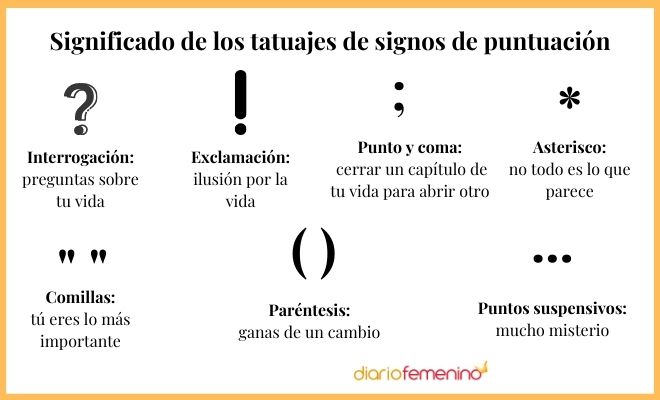 Full significado en español