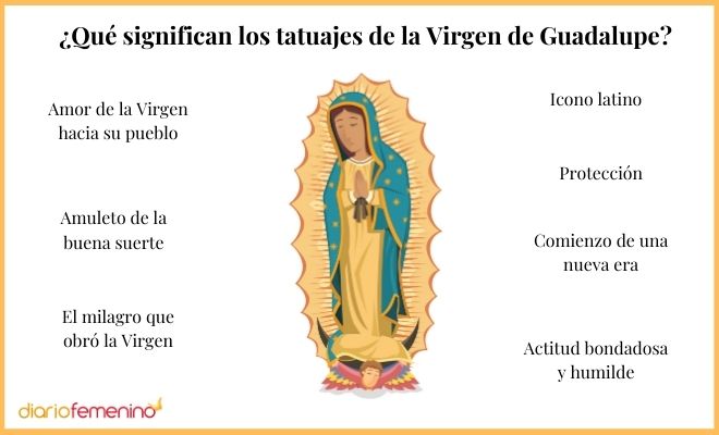 Frases para el Día de la Virgen de Guadalupe (para agradecer y pedir)