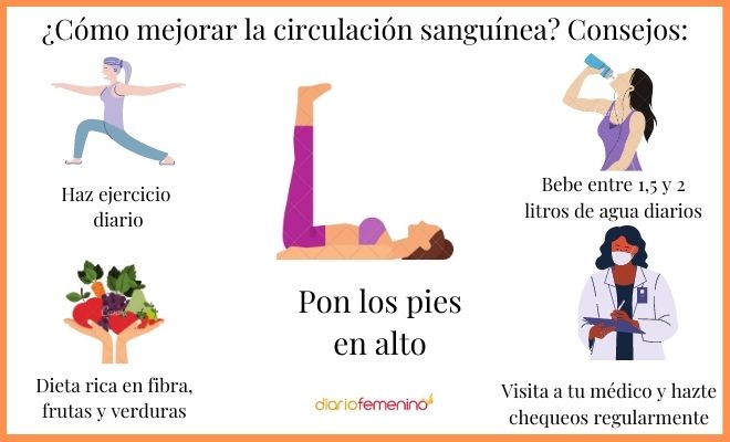 5 Ejercicios para MEJORAR la CIRCULACIÓN de las PIERNAS con