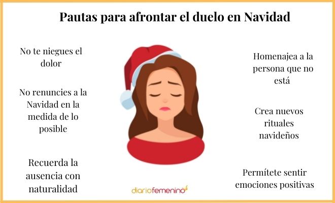 Frases de Navidad para los que ya no están: bellos mensajes para difuntos