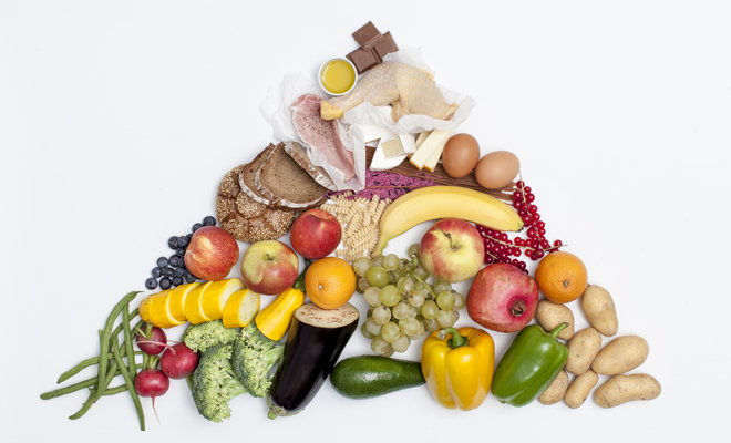 La pirámide alimentaria