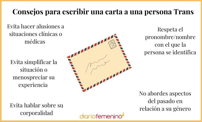 ¿Cómo escribir una carta a una persona Trans?
