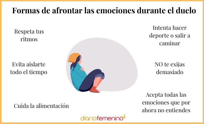 Formas de afrontar diferentes situaciones en el duelo
