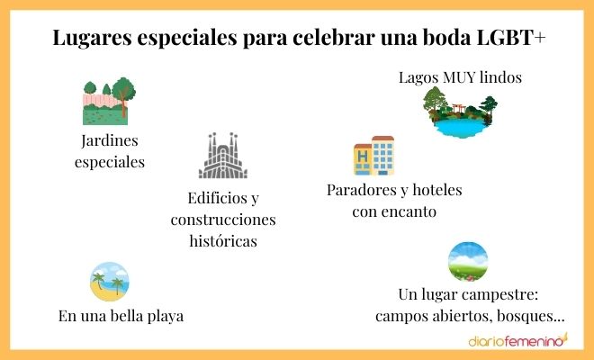 ¿Dónde celebrar una boda LGBT+?