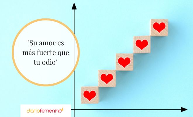 Frases de apoyo para el colectivo LGBT+ y contra la homofobia