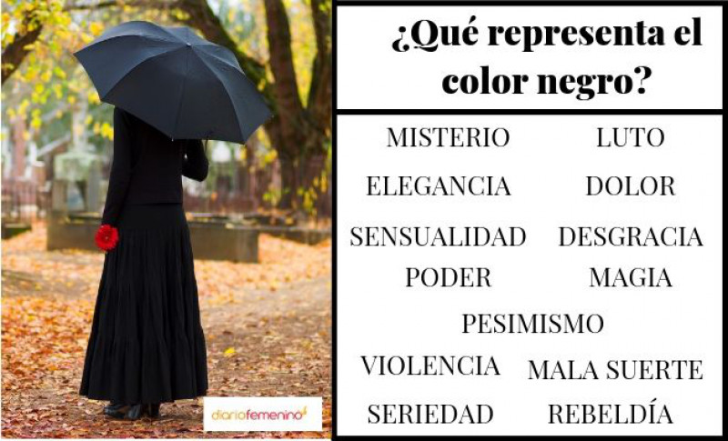 Color negro según la psicología: NO todos sus significados son negativos