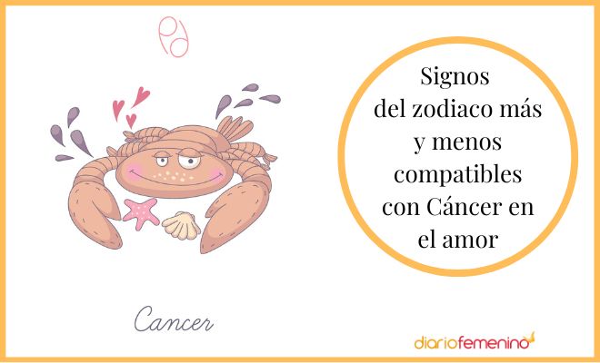 La compatibilidad de Cáncer con otros signos del zodiaco