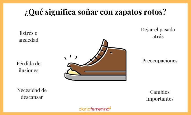 Desafío Compañero La risa Soñar con zapatos rotos: ¿no puedes más?