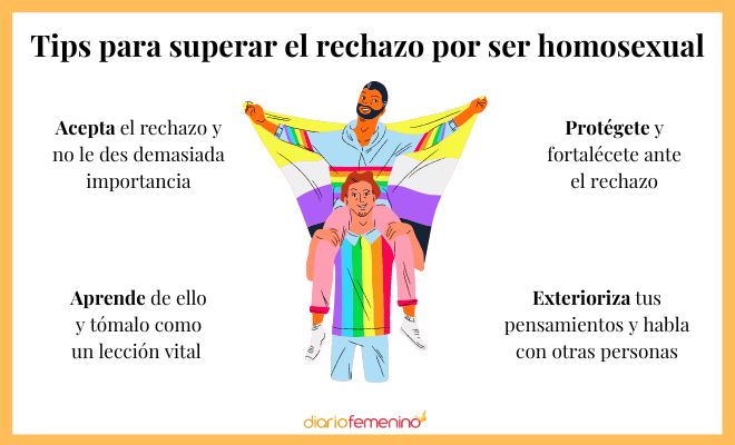 Pasos a tener en cuenta para evitar que el rechazo por ser homosexual te afecte
