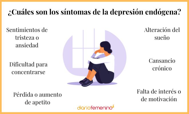 La sintomatología de la depresión endógena