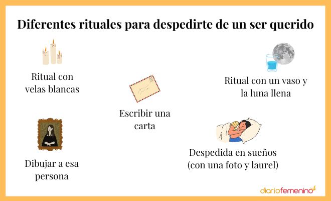 Rituales efectivos para despedirse de una persona fallecida