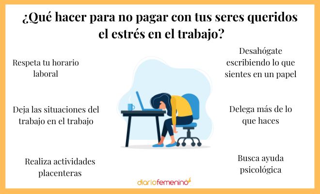Estrés en el trabajo: qué hacer para no pagarlo con tu familia o pareja