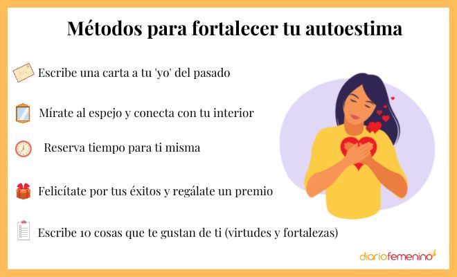 Actividades Para Fortalecer La Autoestima 5376