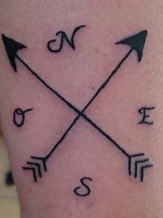 Qué significan los tatuajes de puntos cardinales