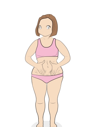 Descubre en qué zona de tu cuerpo acumulas grasa y aprende a eliminarla