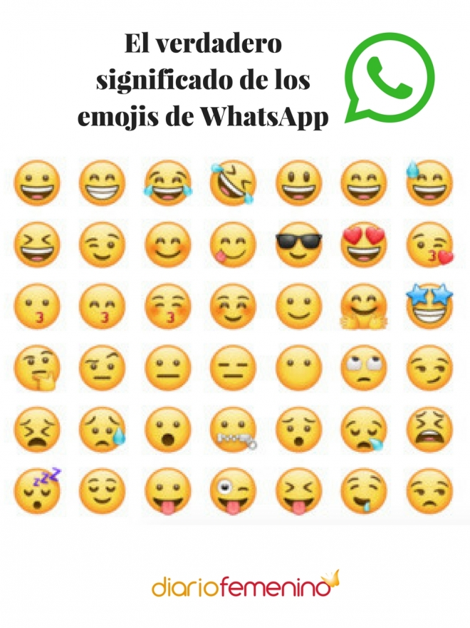 Significado De Los Emojis En Whatsapp Incluye Texto Unicode Y Su Uso Sexiz Pix 4673